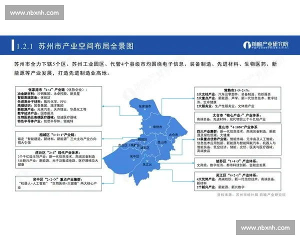 深圳vs苏州城市实力与产业创新竞争全景对比解析发展趋势观察报告